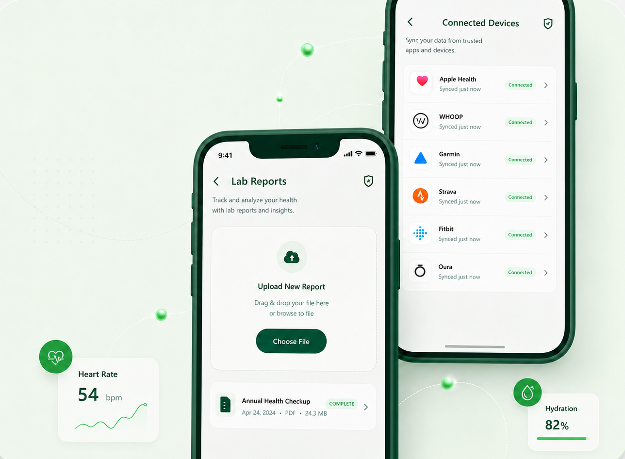 Connect your devices & Lab reports